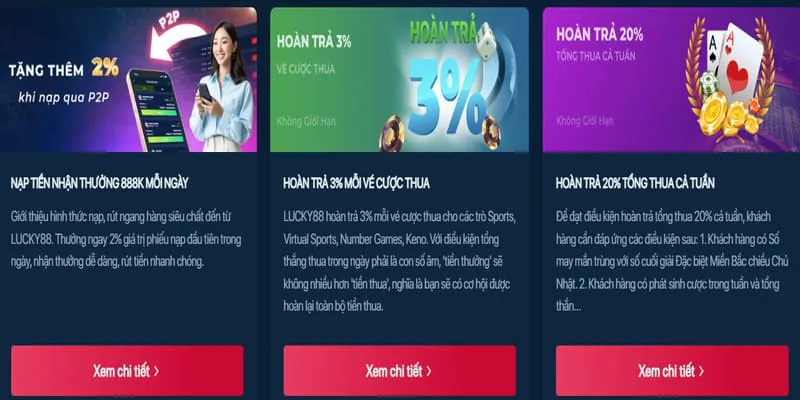 Biểu tượng giới hạn tiền gửi